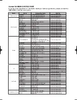 Preview for 55 page of Samsung DVD-V6700S User Manual