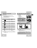 Preview for 6 page of Samsung DVD-V7500 Instruction Manual