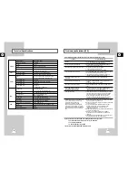 Preview for 37 page of Samsung DVD-V7500 Instruction Manual