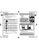 Preview for 6 page of Samsung DVD-V77MS Instruction Manual