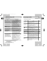 Preview for 41 page of Samsung DVD-V77MS Instruction Manual