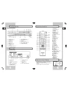 Preview for 5 page of Samsung DVD-V8000 Instruction Manual