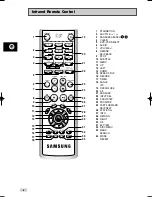 Preview for 8 page of Samsung DVD-V90K Manual