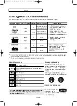 Preview for 98 page of Samsung DVD V9700 - DVD/VCR Instruction Manual