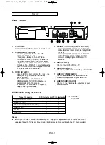 Preview for 100 page of Samsung DVD V9700 - DVD/VCR Instruction Manual