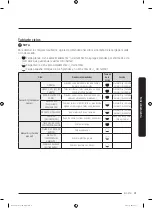 Preview for 159 page of Samsung DVE45T3400V Series User Manual