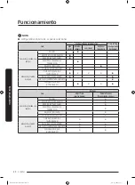 Preview for 160 page of Samsung DVE45T3400V Series User Manual