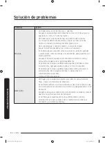 Preview for 166 page of Samsung DVE45T3400V Series User Manual