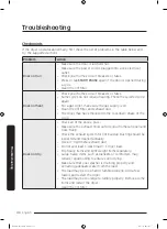 Preview for 40 page of Samsung DVE52M8650 Series User Manual