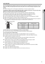 Preview for 5 page of Samsung DVM S AM080FXVAGH Installation Manual