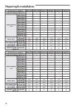 Preview for 10 page of Samsung DVM S AM080FXVAGH Installation Manual