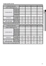 Preview for 11 page of Samsung DVM S AM080FXVAGH Installation Manual