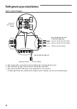 Preview for 62 page of Samsung DVM S AM080FXVAGH Installation Manual