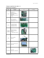 Preview for 11 page of Samsung DVM S AM080FXVAGH Service Manual