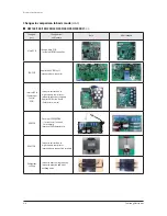 Preview for 12 page of Samsung DVM S AM080FXVAGH Service Manual