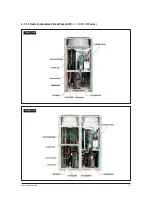 Preview for 15 page of Samsung DVM S AM080FXVAGH Service Manual