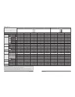 Preview for 36 page of Samsung DVM S AM080FXVAGH Service Manual