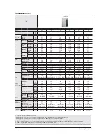 Preview for 38 page of Samsung DVM S AM080FXVAGH Service Manual