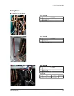 Preview for 47 page of Samsung DVM S AM080FXVAGH Service Manual