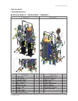 Preview for 109 page of Samsung DVM S AM080FXVAGH Service Manual