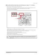 Preview for 136 page of Samsung DVM S AM080FXVAGH Service Manual