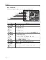 Preview for 38 page of Samsung DVR SDE-400X User Manual