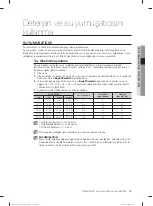 Preview for 49 page of Samsung DW-FN310T User Manual