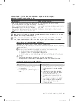 Preview for 59 page of Samsung DW-FN310T User Manual