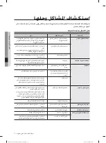 Preview for 101 page of Samsung DW-FN310T User Manual