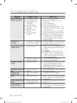 Preview for 28 page of Samsung DW-FN310W User Manual