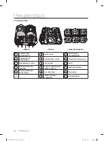 Preview for 108 page of Samsung DW-SG52 Series User Manual