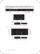 Preview for 46 page of Samsung DW-SG97 Series User Manual