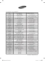 Preview for 110 page of Samsung DW-SG97 Series User Manual