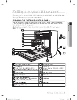 Preview for 9 page of Samsung DW-UG62 Series User Manual