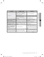 Preview for 27 page of Samsung DW-UG62 Series User Manual