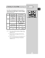 Preview for 19 page of Samsung DW21G6 Owner'S Instructions Manual