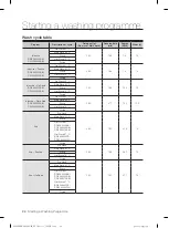 Preview for 24 page of Samsung DW50K4050BB User Manual