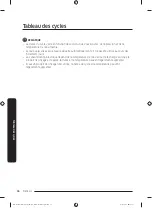 Preview for 210 page of Samsung DW60A608 Series Manual