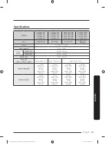 Preview for 357 page of Samsung DW60A608 Series Manual