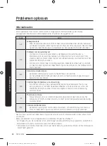 Preview for 280 page of Samsung DW60A609 Series Manual