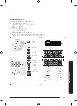 Preview for 143 page of Samsung DW60A6092IB User Manual