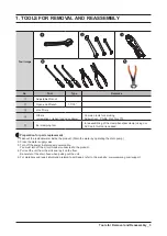 Preview for 3 page of Samsung DW60H6050 Series Repair Manual