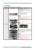 Preview for 7 page of Samsung DW60H6050 Series Repair Manual