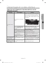 Preview for 153 page of Samsung DW60H9950 Series User Manual