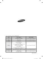 Preview for 160 page of Samsung DW60H9950 Series User Manual