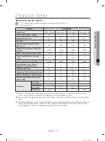 Preview for 37 page of Samsung DW60J9950 Series User Manual