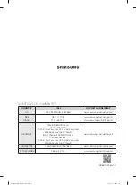 Preview for 40 page of Samsung DW60J9950 Series User Manual