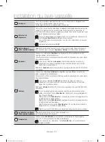 Preview for 52 page of Samsung DW60J9950 Series User Manual