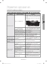 Preview for 151 page of Samsung DW60J9950 Series User Manual