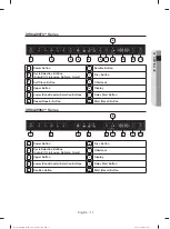 Preview for 11 page of Samsung DW60J9960 Series User Manual